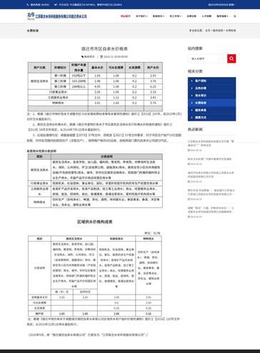 说明: 水费标准